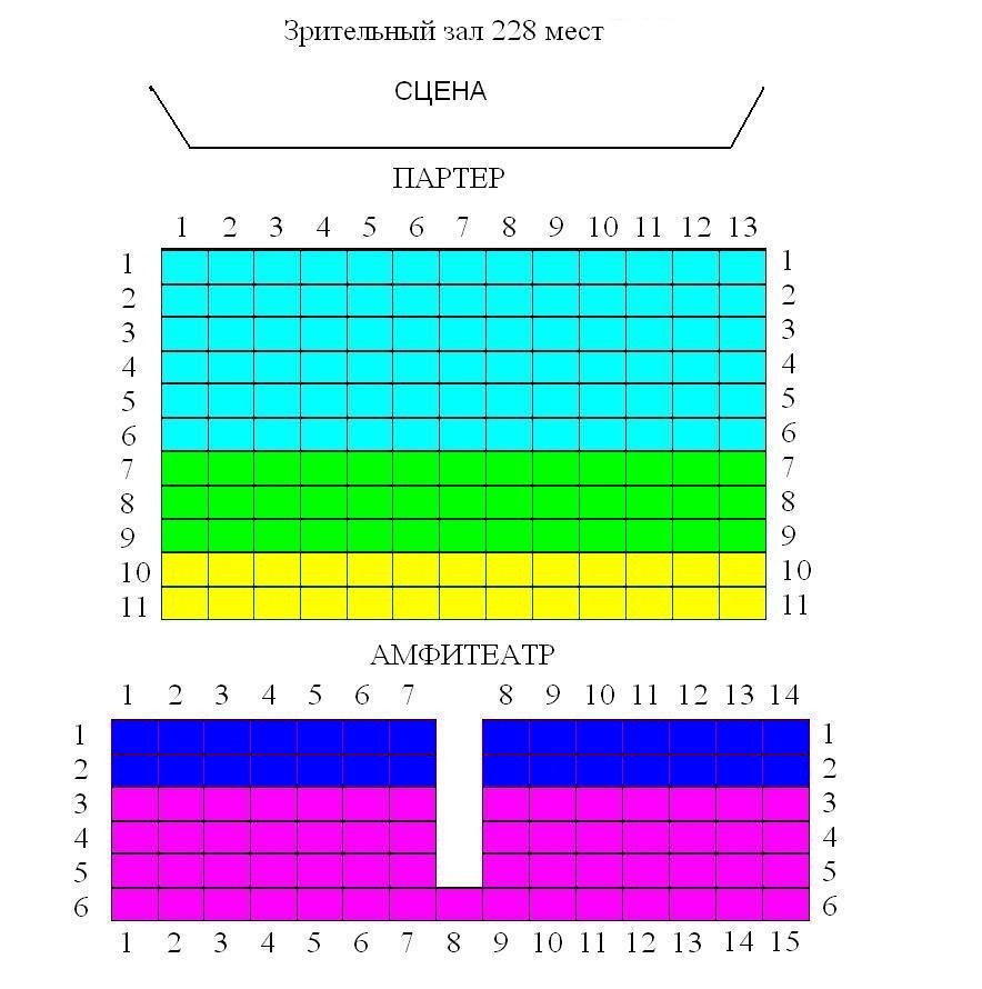 Схема Театра Фото